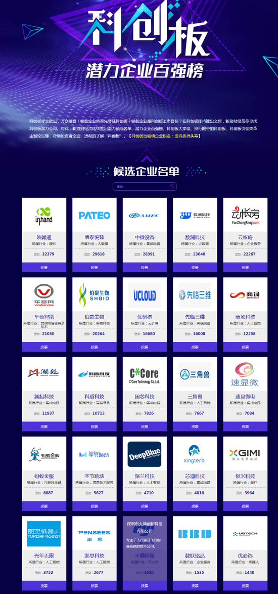 1月16日,一場科創(chuàng)板嘉年華,百位大佬的思想盛宴&hellip;